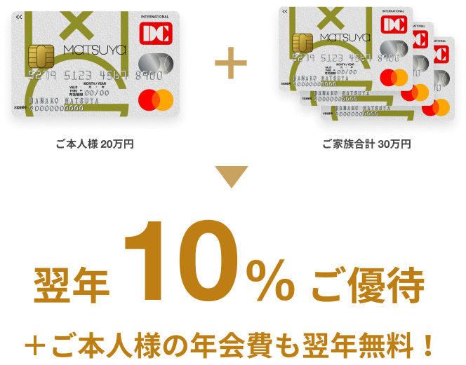 ご本人様 20万円ご家族合計 30万円翌年10%ご優待+ご本人様の年会費も翌年無料!