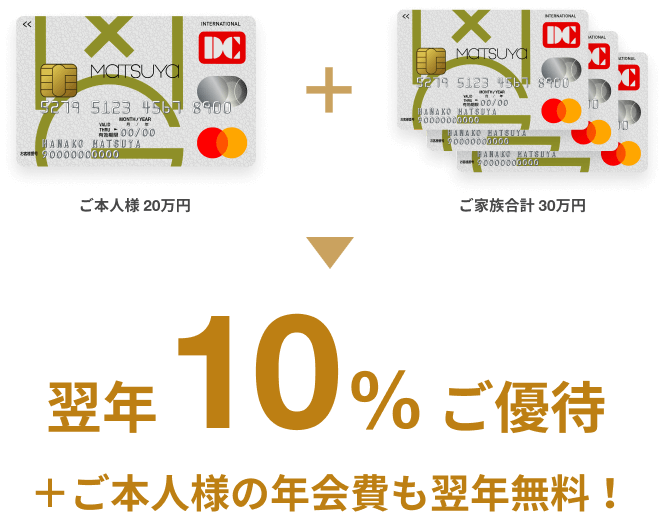 ご本人様 20万円ご家族合計 30万円翌年10%ご優待＋ご本人様の年会費も翌年無料！