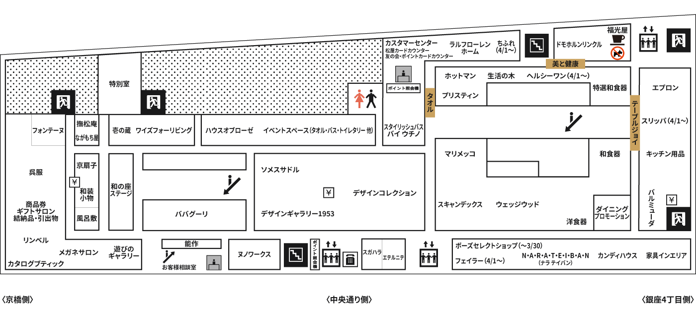 Floor 7f 松屋銀座