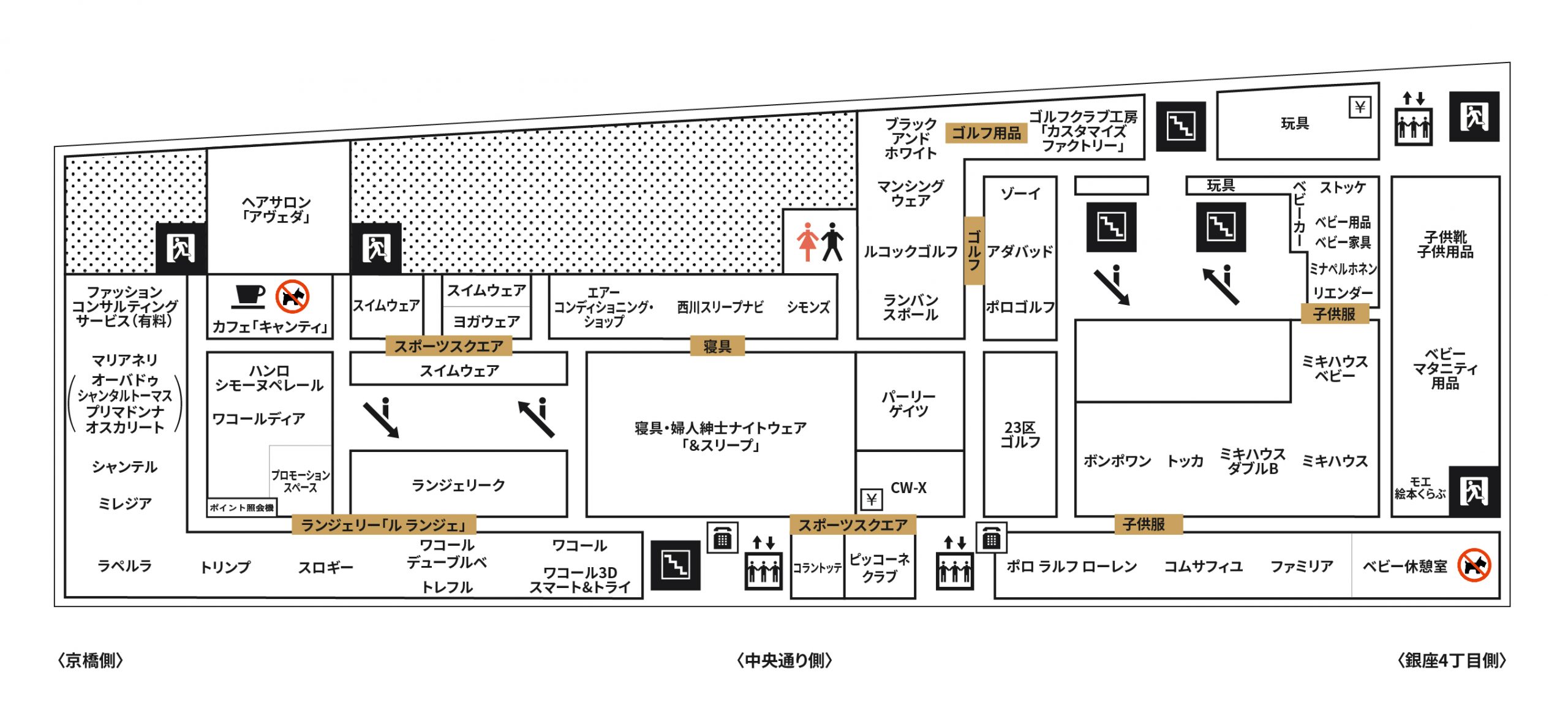 Ginza Floor 6 松屋銀座